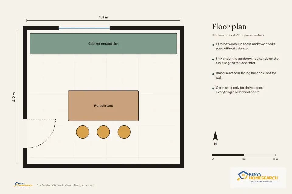 Floor plan: The Garden Kitchen in Karen