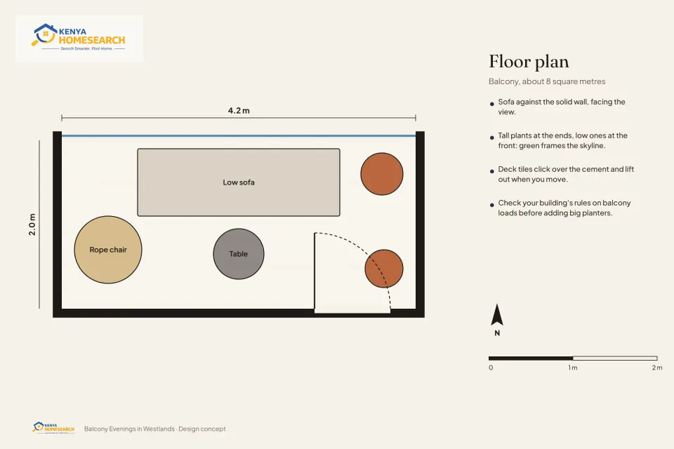 Floor plan: Balcony Evenings in Westlands